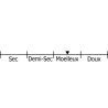 Grand Cru Schoenenbourg Riesling 2025